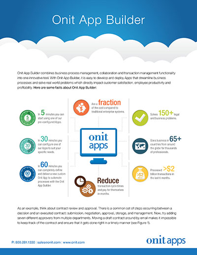 Onit App Builder