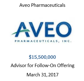 AVEO Pharmaceuticals, INC.