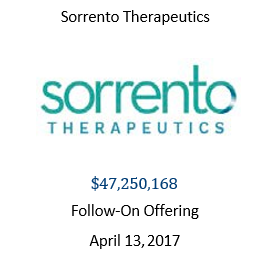 Sorrento Therapeutics