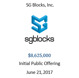 SG Blocks, Inc.